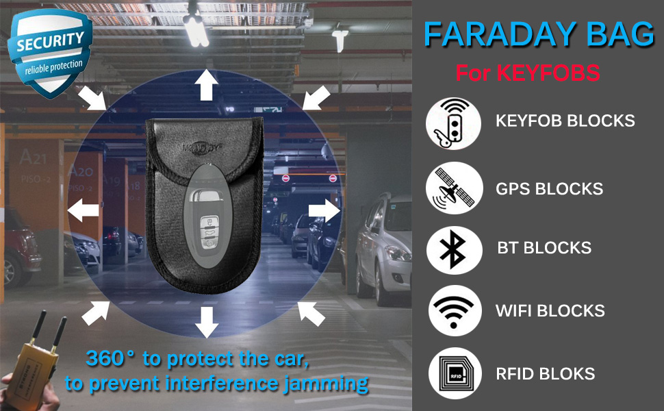 Smart car key signal blocker