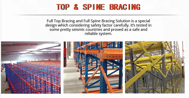 1 Ton - 3 Ton/layer Drive In Pallet Racking Custom FIFO Flow Rack System
