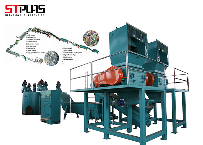 Waste PET Bottle Plastic Washing Recycling Machine Line With Label /Cap Remover