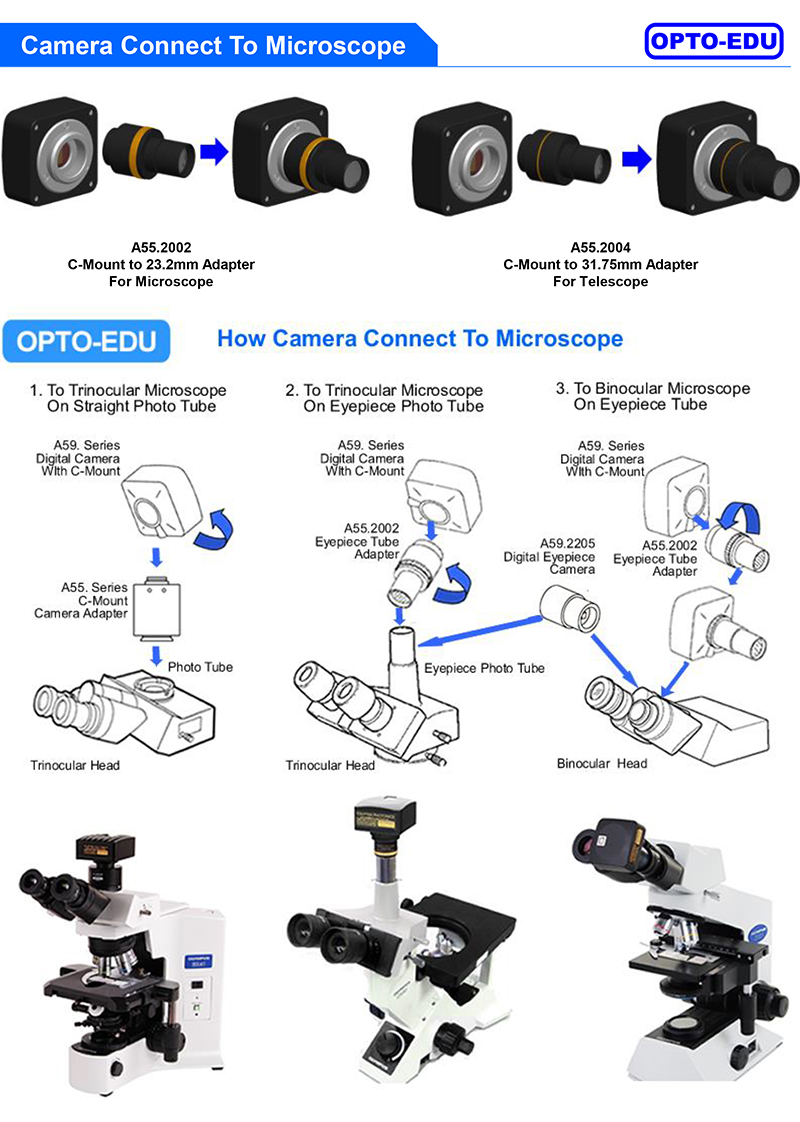 OPTO-EDU A59.2238 Auto Focus EDF 4K HDMI+WIFI+USB Camera Mouse Measure