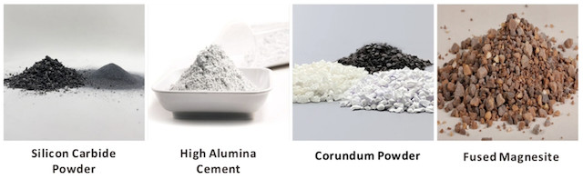 Ramming Mass Refractory Coating Gunning Material For Metallurgical Industry Furnace Lining
