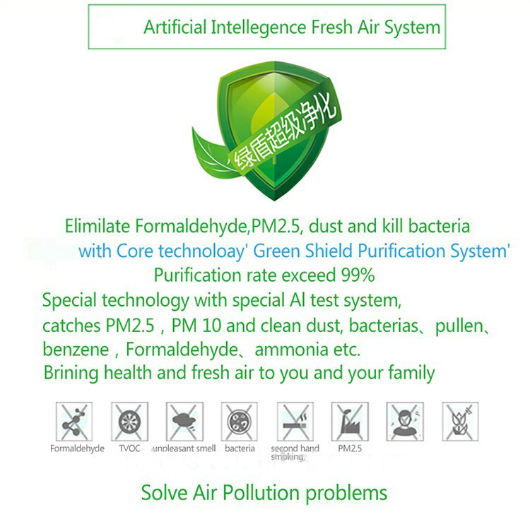 Wall Mounted Office Hepa H13 Filter Fresh Air Purifier