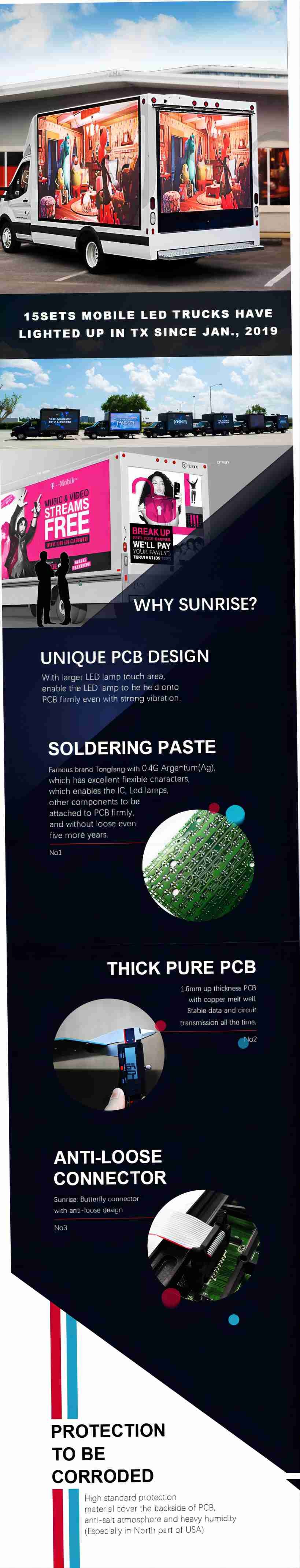 P8 PAdvertising Mobile LED Display Screen Waterproof Vehicle Van Truck Mounted