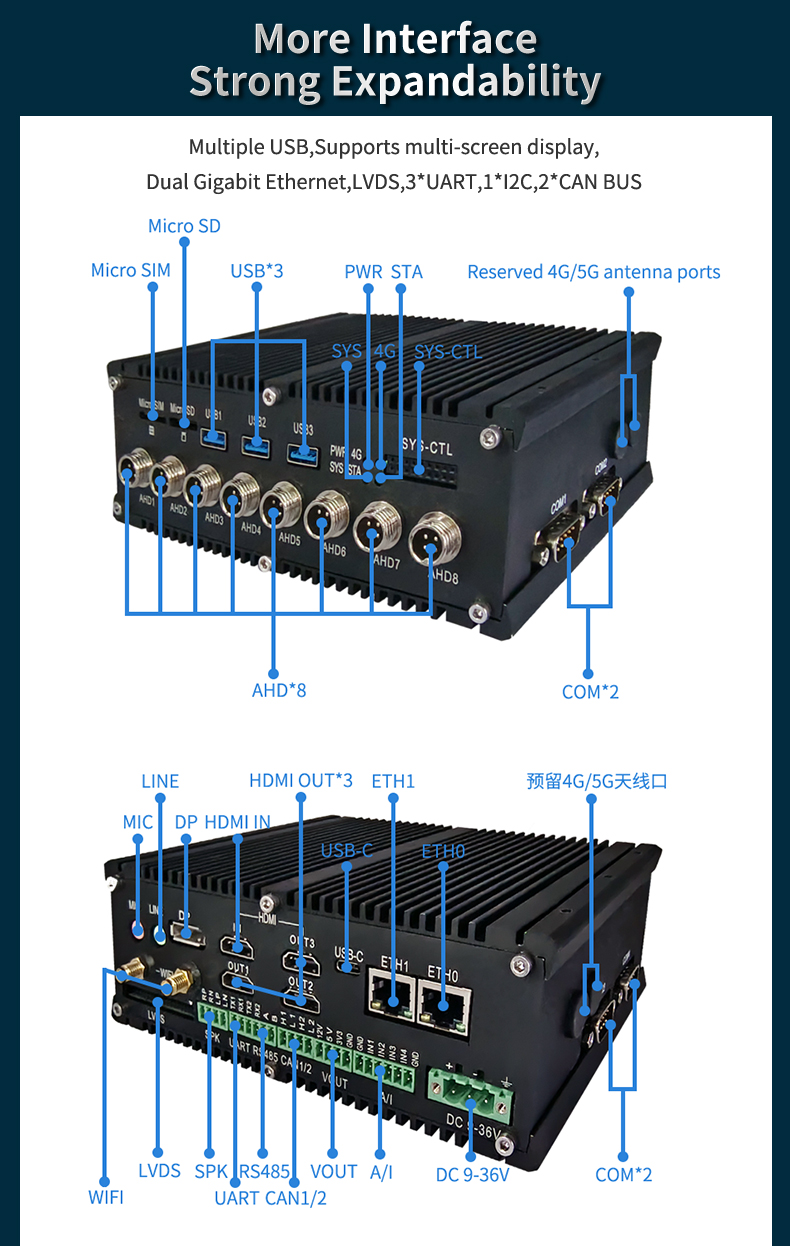 RK3588 Mini Industrial Fanless Vehicle Embedded PC Systems LPA3588 OEM