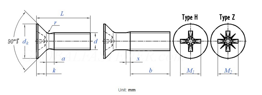 DIN965 Cross Recessed Countersunk Flat Head Machine Screws
