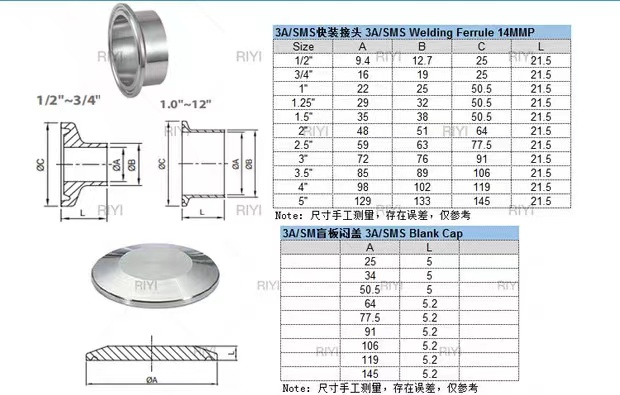 Stainless Steel 316 304 Tri Clamp 3A Blind Ferrule End Cap Set for Sanitary Equipment