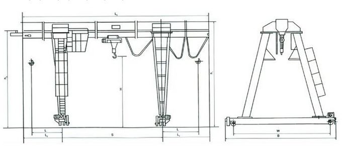 20 Ton Electric Mobile Single Beam Gantry Crane With Cabin / Remote Control