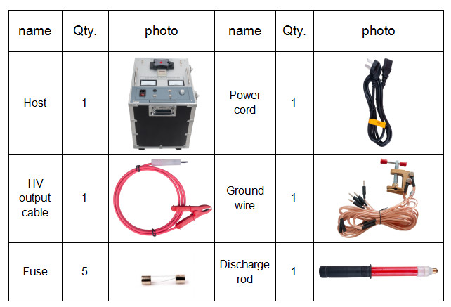 Automatic Discharge Adjustable Pulse Rate 32kV Underground Cable Fault Location 1500J High Voltage Surge Generator