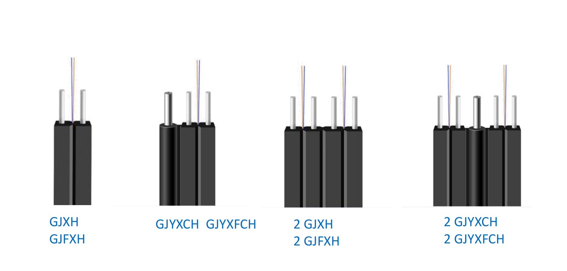 1/2/4/8 Core Fiber Optic Indoor/Outdoor FTTH Drop Cable for High Capacity Network