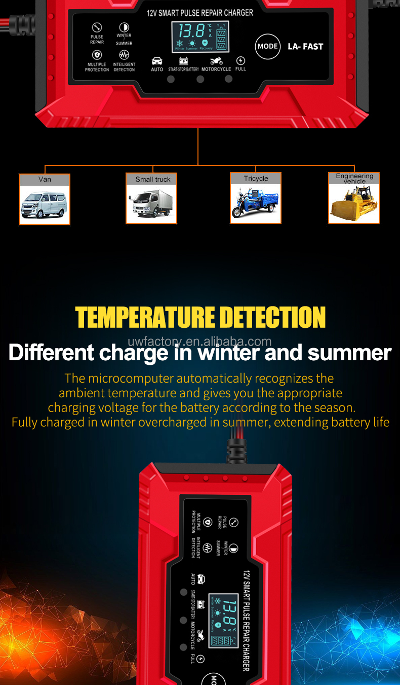 Trending products 2023 new arrivals Portable 12V Pulse Repair LCD Display Smart Fast Charge Car Battery Charger for Motorcycle