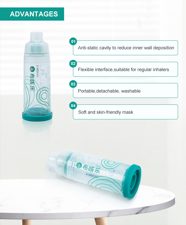 Plastic Respiratory Aerosol Chamber Medication Inhalation Devices For Patients