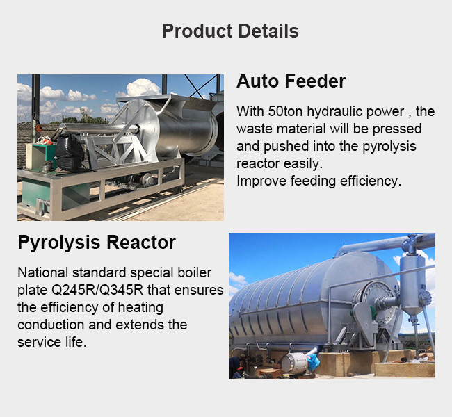 Batch Type Pyrolysis Tyre Plastic To Petrol Making Machine Huayin For Rubber And Tires