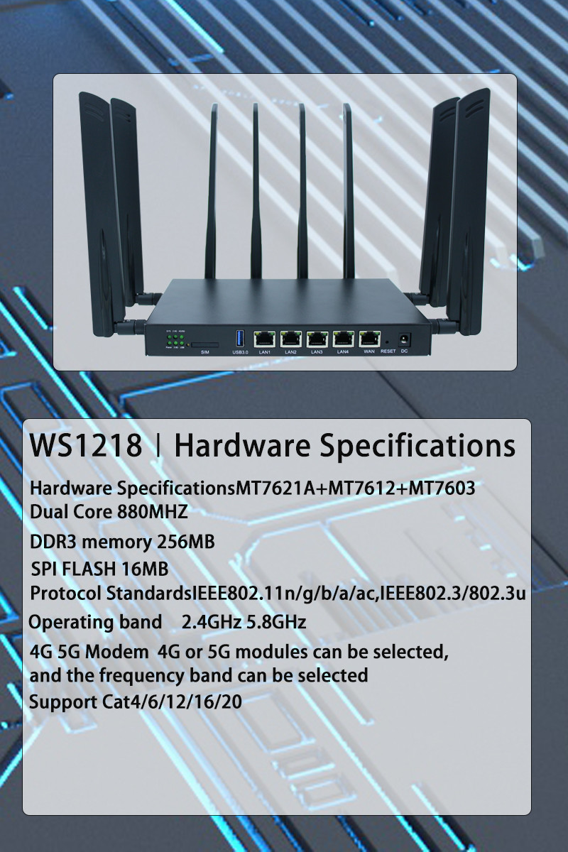 48V POE 5G Industrial Router 1200Mbps 5g Wireless Modem Router