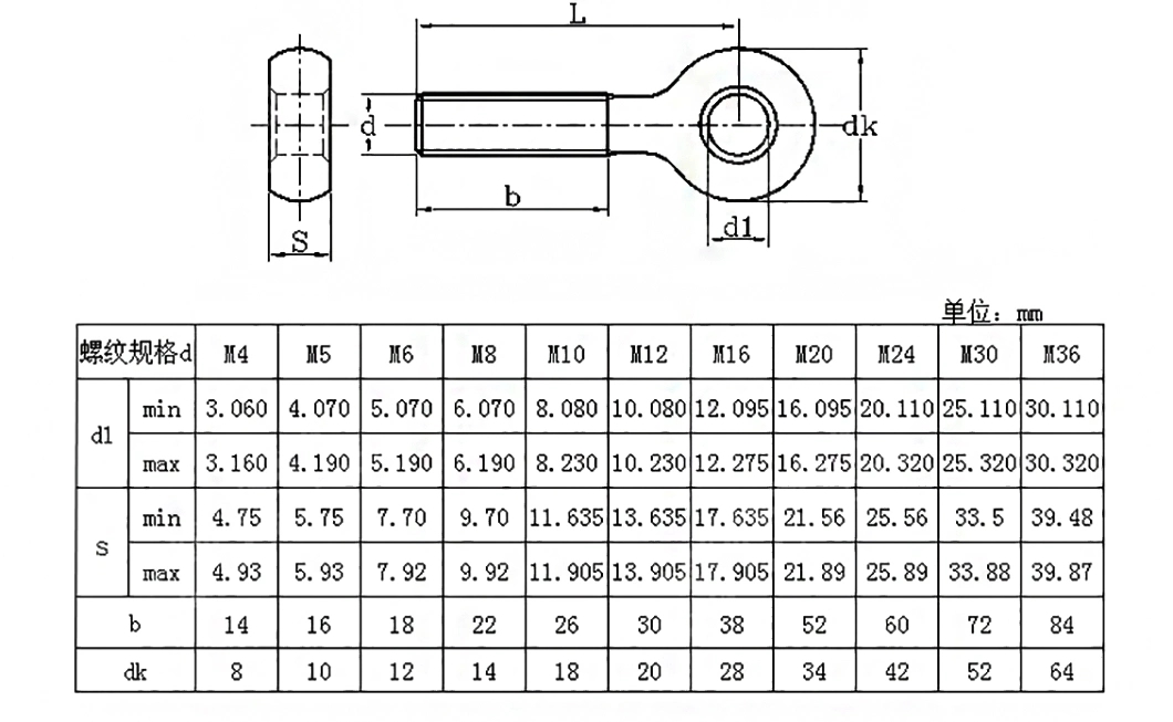 Polished Finish Stainless Steel Small Swing Eye Bolt For Heavy Industry Installations