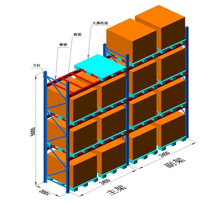 Durable Powder Coated Steel Warehouse Rack / Steel Storage Racking System