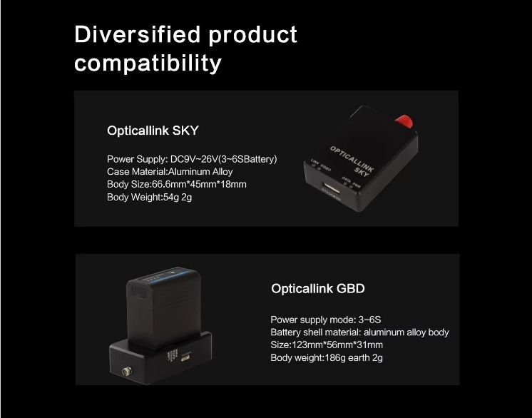 30-40km 0.25mm Low Latency Drone Optical Fiber for High Efficiency Wired Image Transmission Fpv Drone Anti-Interference