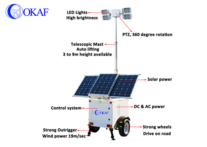 Solar Led Light Mobile Surveillance Trailer With Pneumastic Telescopic Mast