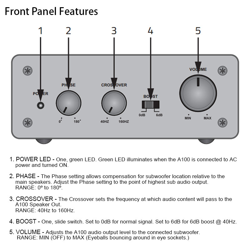 100W Mono Power Amplifier Mini Monoblock Class D Amp With TPA3255 For HiFi Home Theater