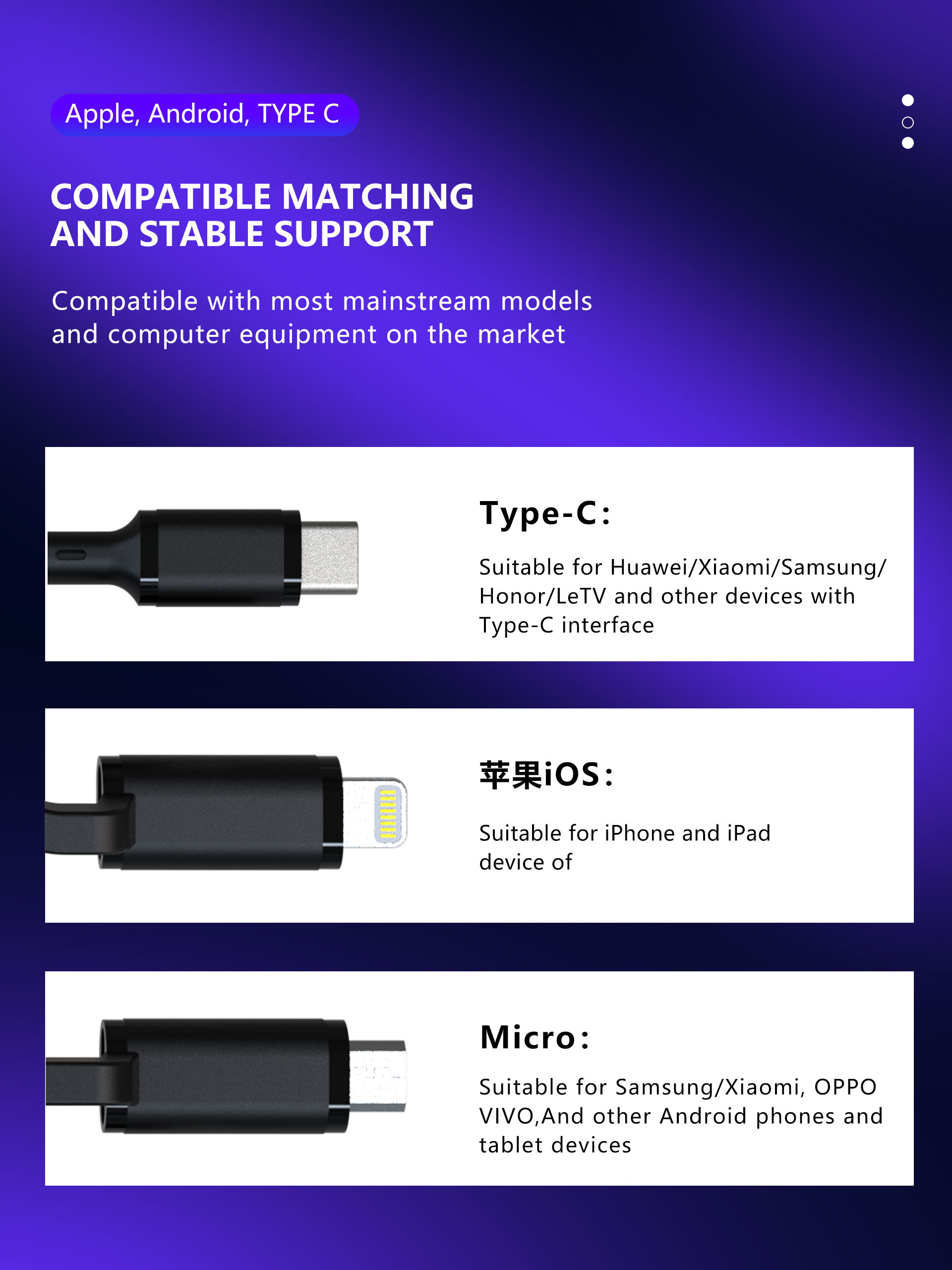 6 IN 1 Mobile 5G Lightning Usb C Micro Usb Cable TPE Shell