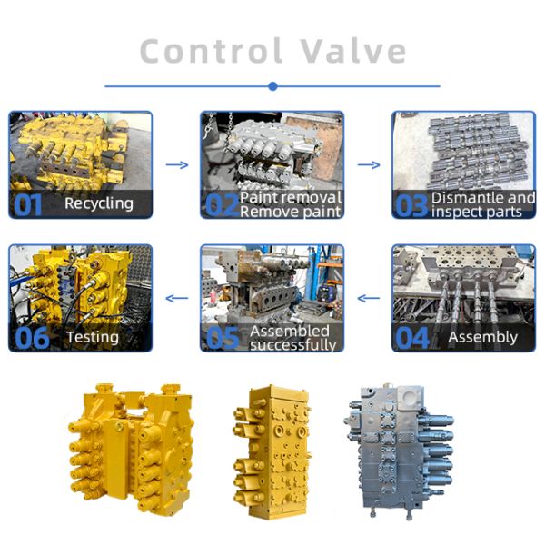 170303-00104A For Doosan DX800-9C DX1000-7 Motor Swing Excavator Aftermarket Factory Swing Device Without Gearbox 17030300104A Factory Direct Sales