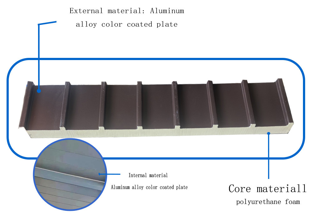 45mm PU Polyurethane Aluminium Insulated Roof Panels Customized For Poultry Farm