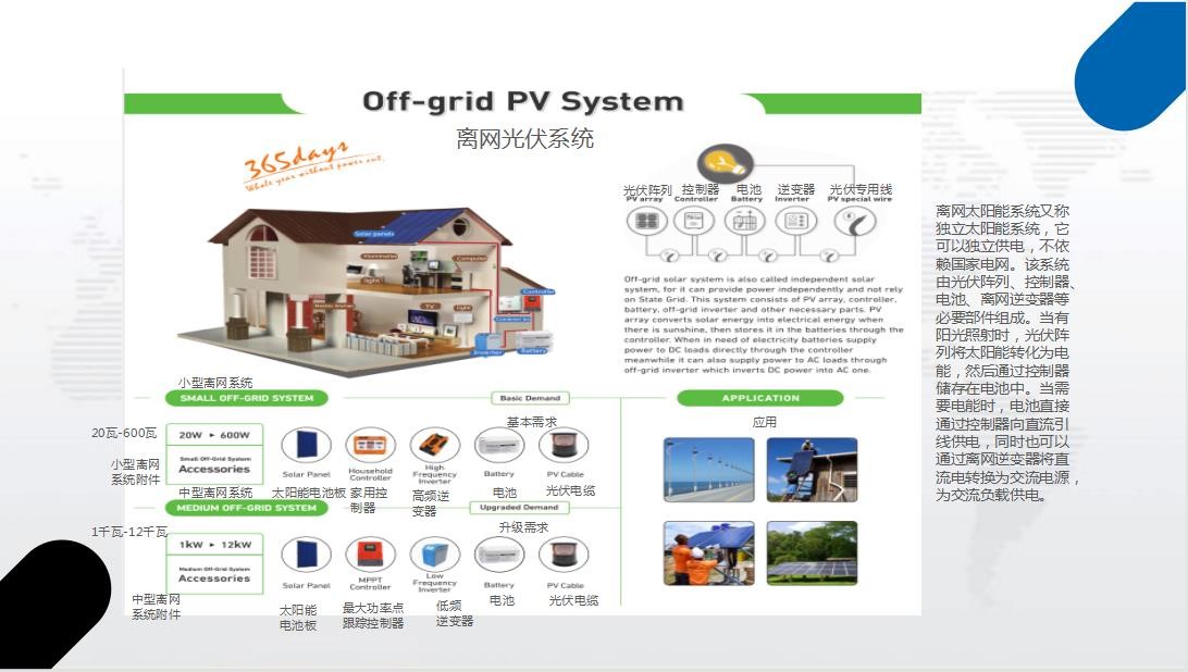 On / Off Grid Solar Carport Systems With metal roofing sheet solar bracket solar mounting system