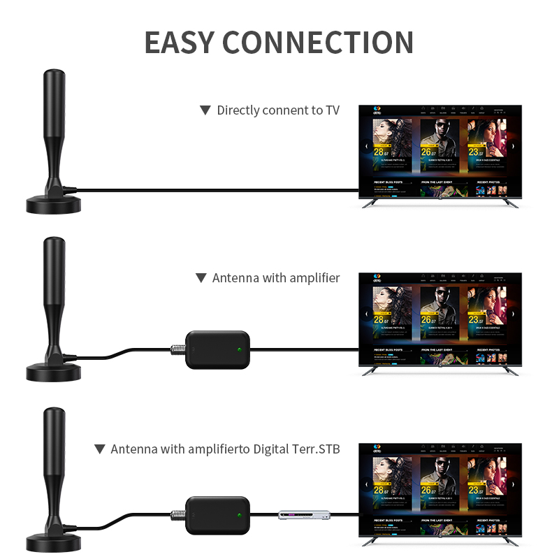 IEC/F Male Connector ABS Indoor Black Digital TV Antenna for Clear Digital Signals