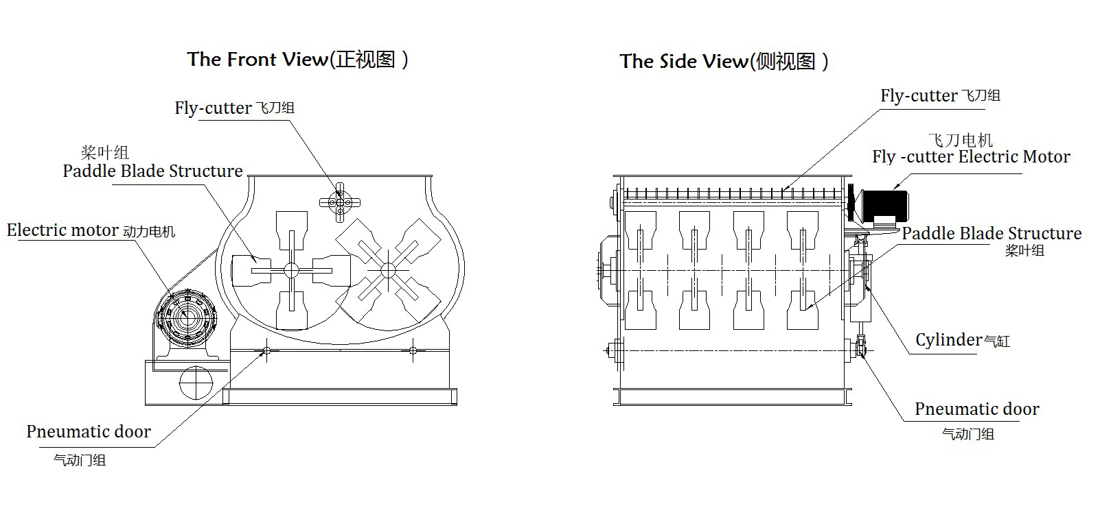 Latest Design Dry Mix Powder Mortar Mixing Plant Wall Putty Sand Cement Mixer Machine Ceramic Tile Adhesive Production Line 0