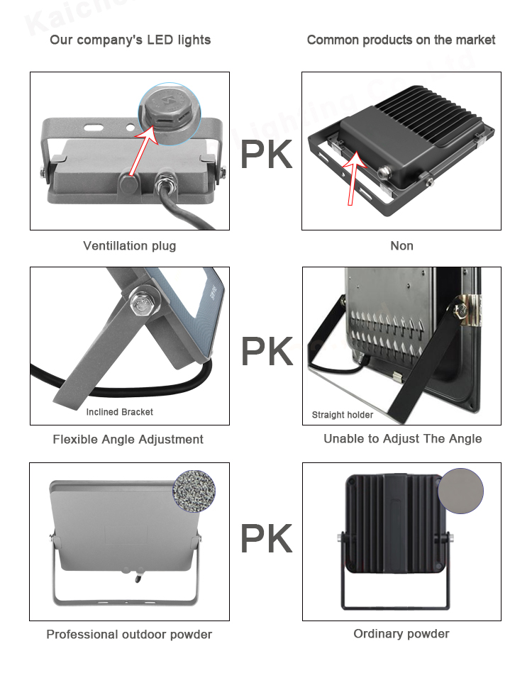 KCD Metal Halide Square 100w Outdoor LED Flood Lights For District