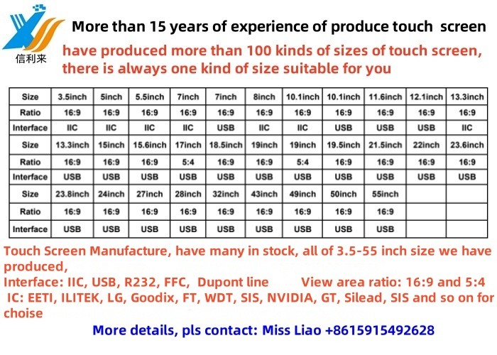 15 Inch G+G Multi touch screen panel with capacitive technology customized waterproof oilproof for ATMs education smart home