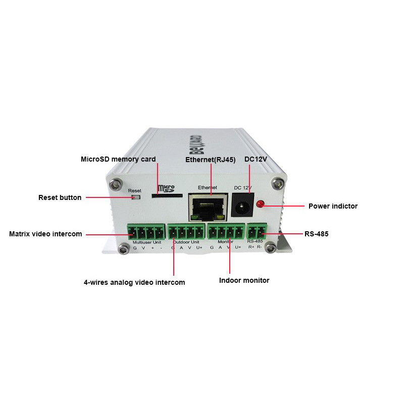 Android IOS Sip Intercom 25fps Analog To Ip Converter