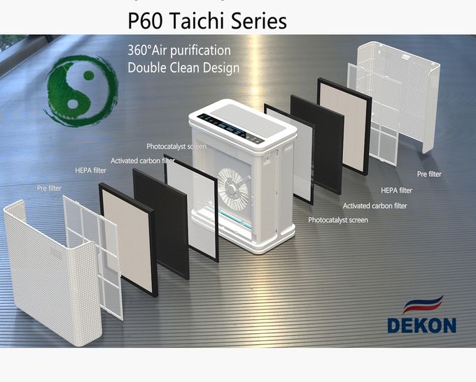 PHT UVC Kit for AHU UV Germicidal 254nm UV air disinfection and sterilization for air handling units to fight with covid