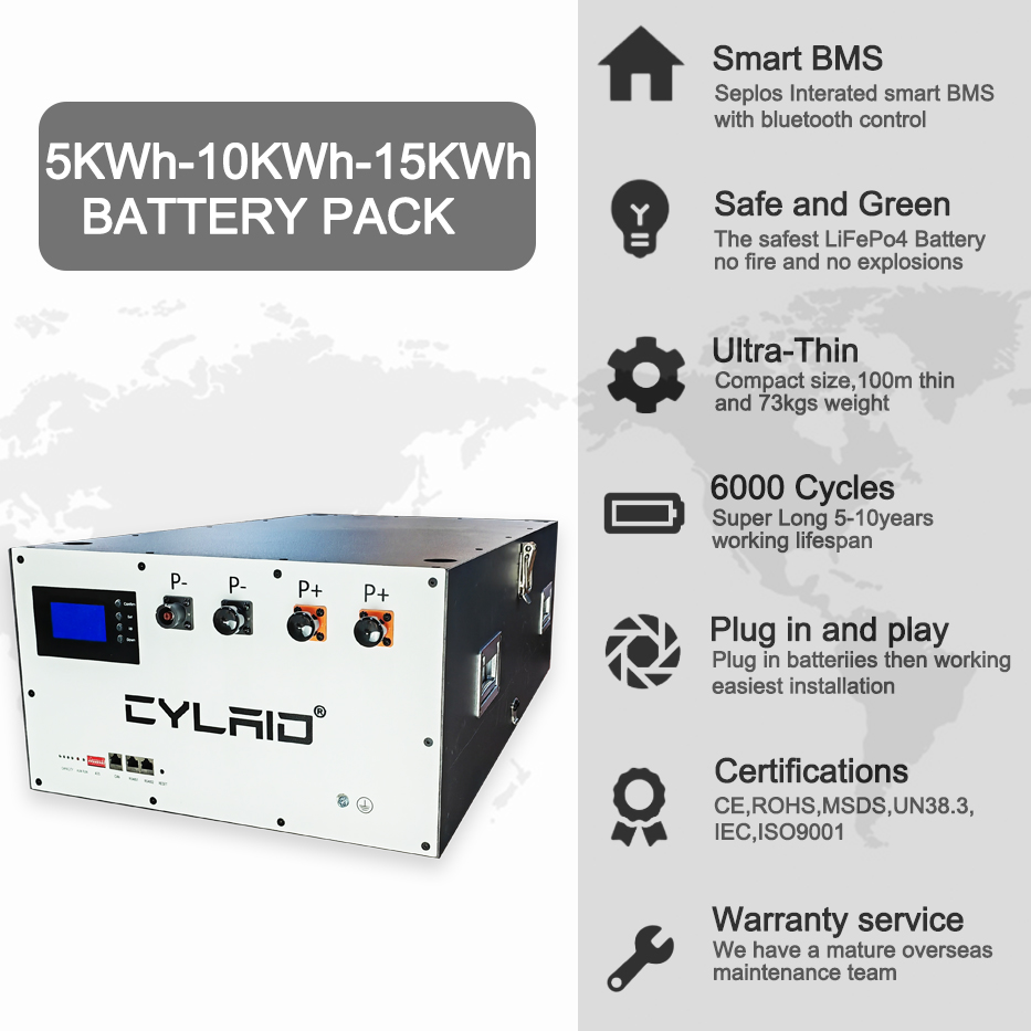 48V 280Ah 302Ah 304Ah MASON Seplos Battery Box DIY Kit CATL Cells Stackable Type Case