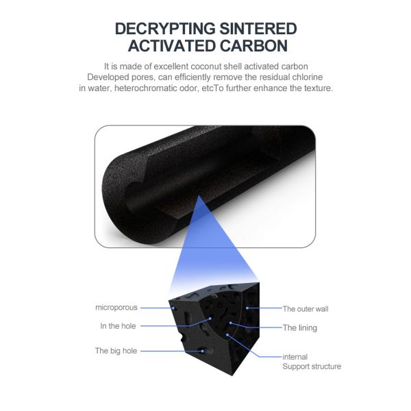 CTO Sintered Activated Carbon Filter Element Cartridge Compressed Carbon Rod
