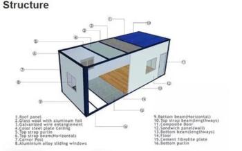 Hebei Kayi Building Material Technology Co.,LTD
