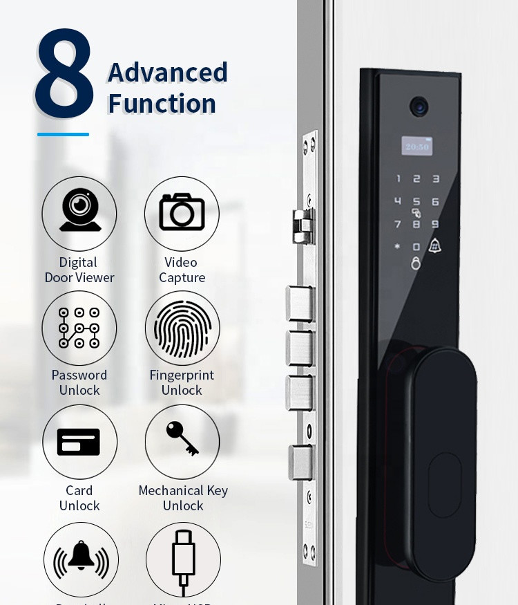 Tuya Smart WiFi Digital Door Lock Code Card Smartphone Fingerprint Face Scene