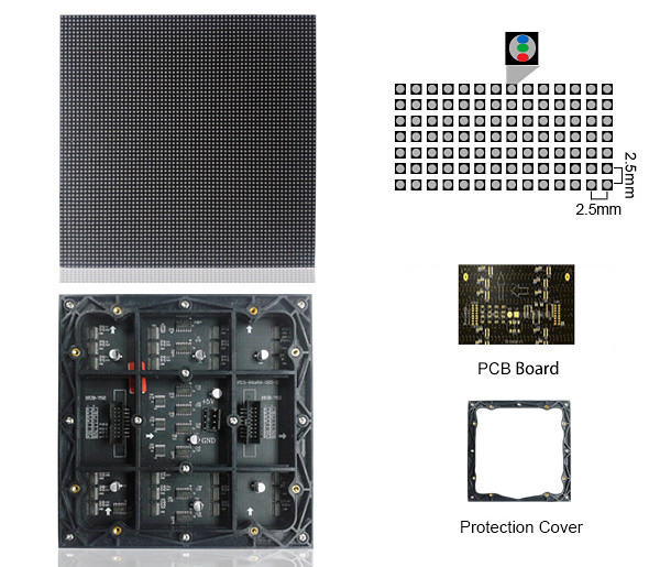 1100cd/m² SMD2121 P2.5 IP43 Led Video Wall Signs Nationstar