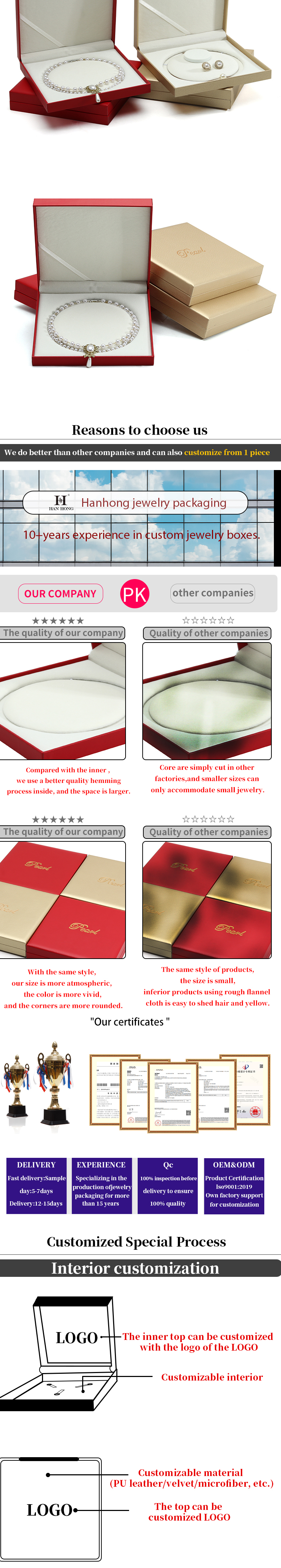 Tasteful Multi-Function PU Leather Jewelry Packaging Organizer for Pearl Pendant