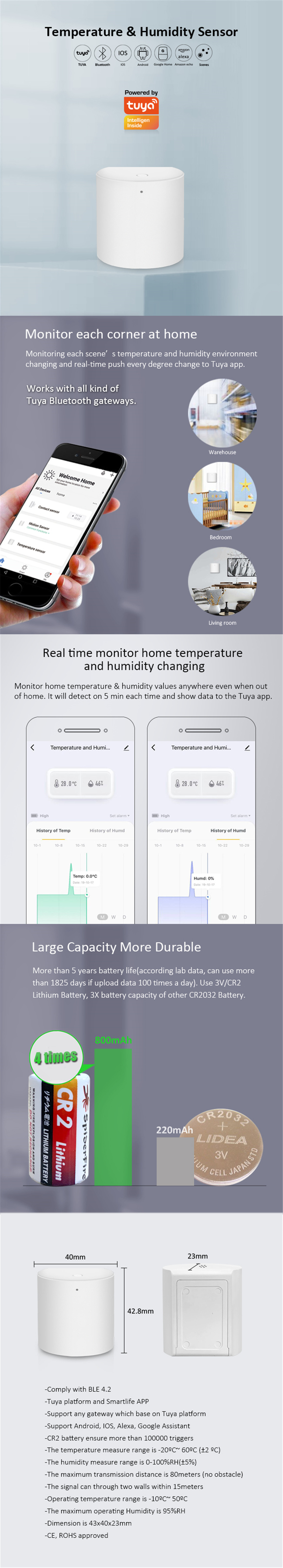 Temperature & Humidity Sensor(BS-T02)