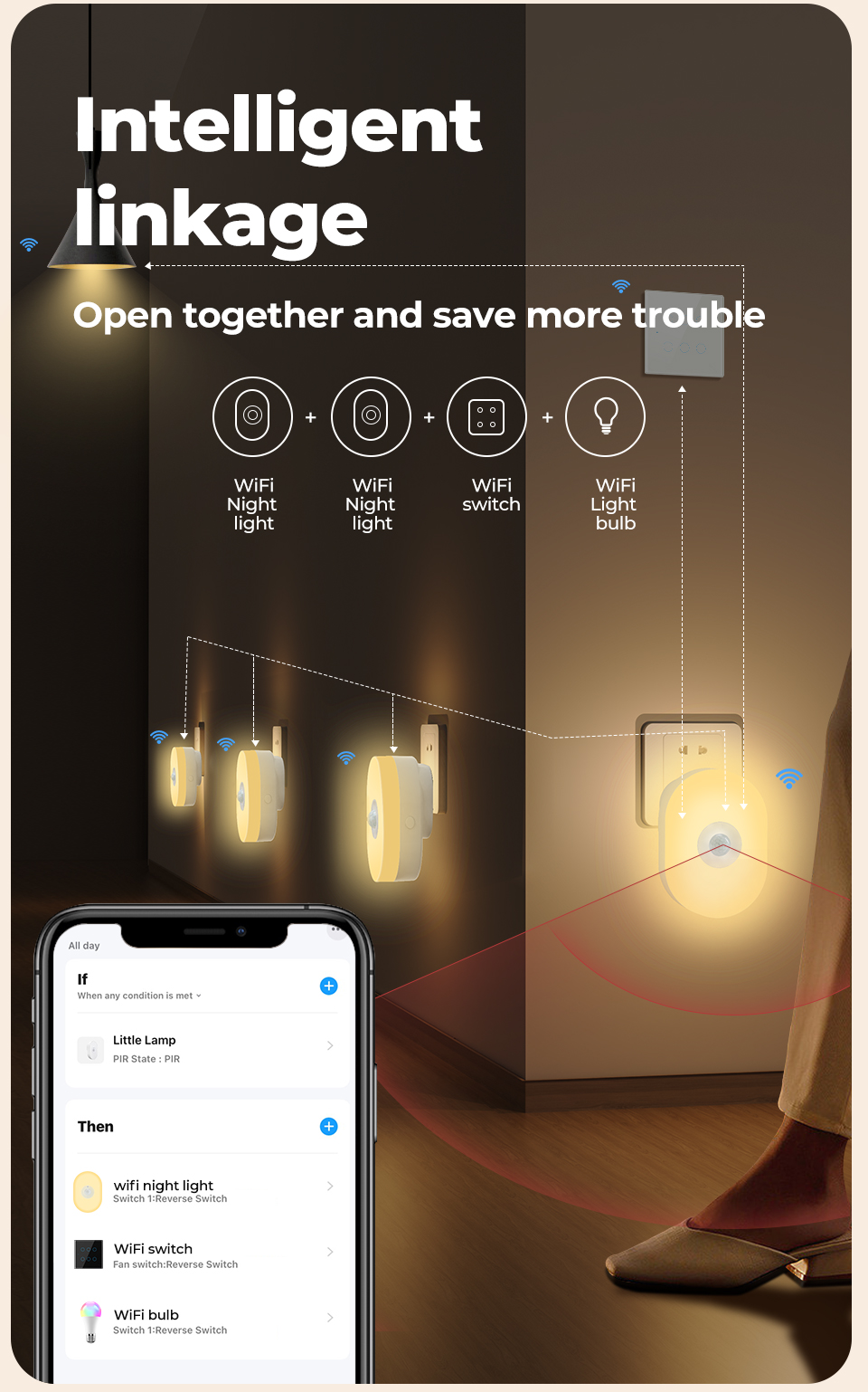 Oval Tuya Pir Sensor Night Light Bathroom Motion Sensor Night Light