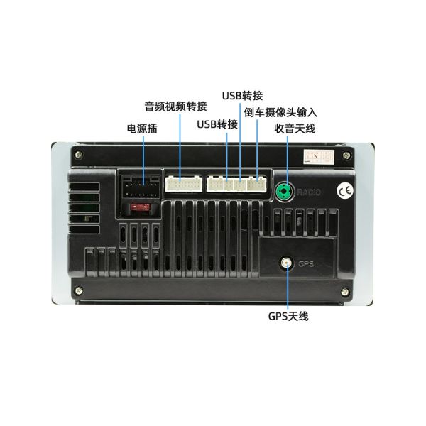 Creatall 7-Inch Android Car GPS Navigation Dashboard All-In-One Central Car for DVD Wireless BT CarPlay Exclusive for Touch