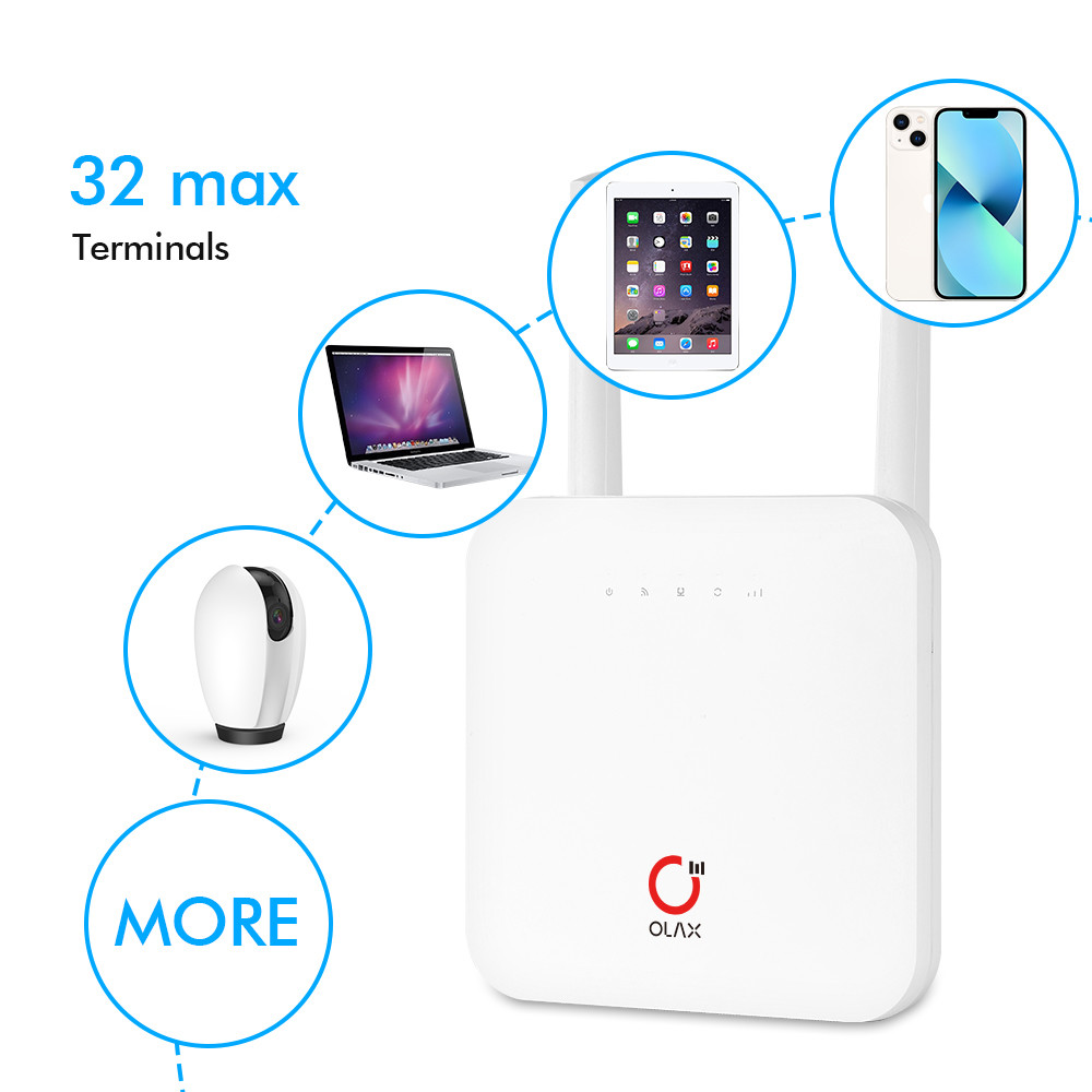 Home Olax Ax6 Pro 300Mbps Cat4 4000mah Wireless 4G LTE CPE Wifi Router