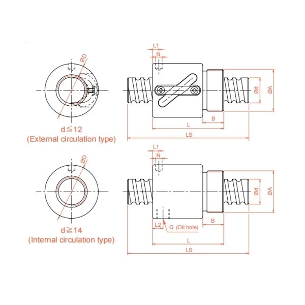 BSHR02005 Precision Lead Screw 20mm Diameter For Linear Stepper Motor