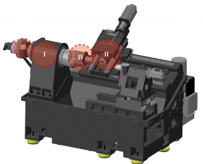 HTC40E/500 Horizontal Slant Bed CNC Lathe 15KW 11KW motor GSK988TA Fanuc control SMTCL SYMG