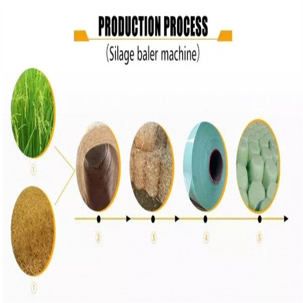 Stretch Film Silage Wrapping Machine 15kw Alfalfa Grass Baler Machine