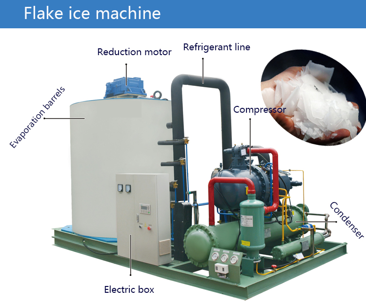 Automatic Rake Storage Dry Flake Ice Making Machine 4200 KG