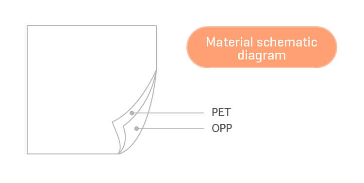 Food grade Plastic Bakery Bread Packaging lldpe Food Packaging Bread bags