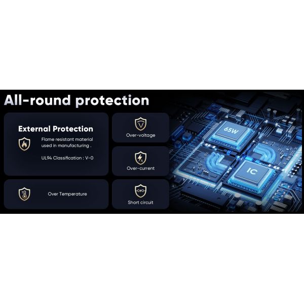 High Quality 65W Surface Pro Charger for Microsoft Surface Pro 9 8 7+,7 6 5 4 3 X Windows Surface Laptop5,4,3,2,1 44W 36W Laptop