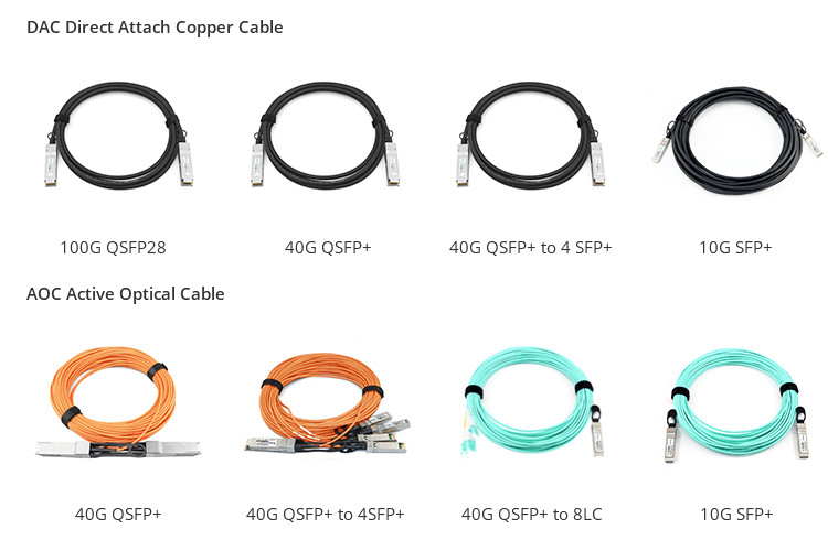 40G QSFP To 4SFP10G breakout Passive Direct Attach Copper Cable DAC 3M Data Center Switch