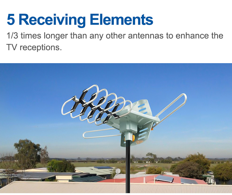 150 Mile Outdoor Yagi Antenna Motorized 360 Degree Rotation OTA Amplified